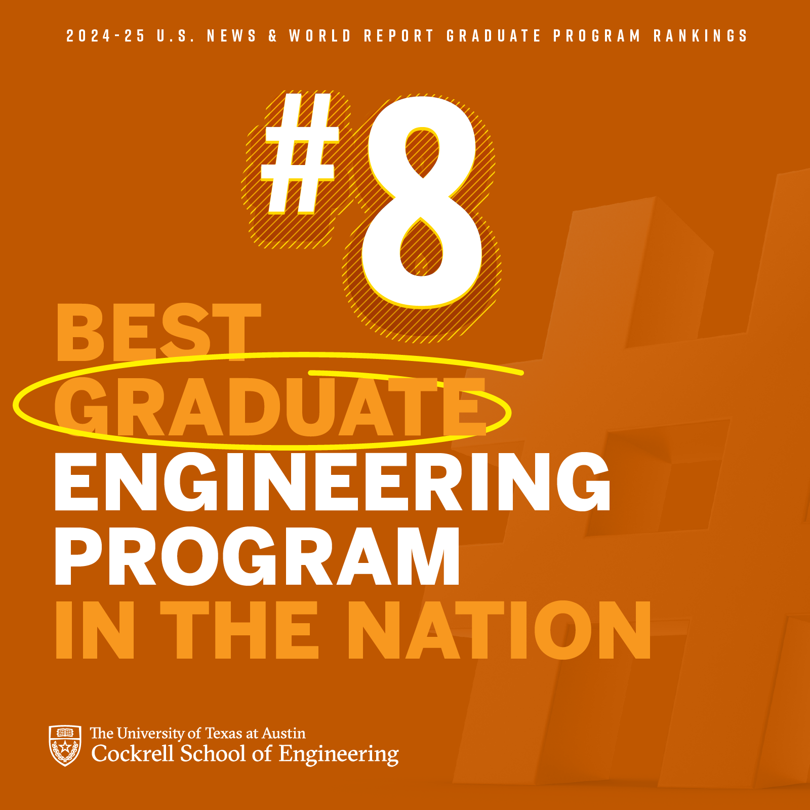 UT Austin's Cockrell School of Engineering ranks No. 7 among graduate engineering schools according to U.S. News.